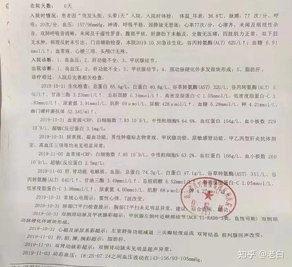 客户提供出院小结(还有一份高血压门诊病历,血压180/120,就不上传了)