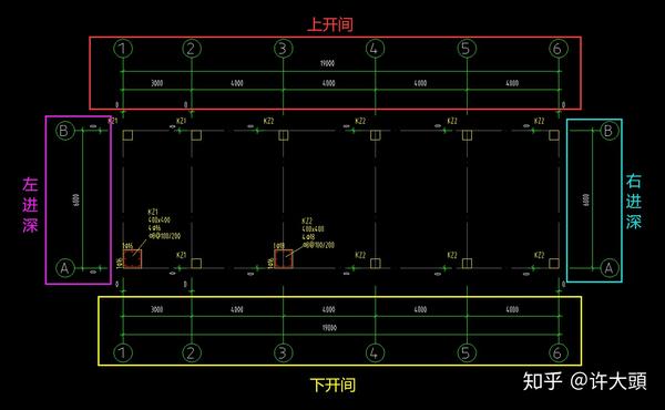 轴网,柱,梁,板,墙,门窗,过梁,构造柱,砌体加筋,混凝土翻边,楼梯,其他