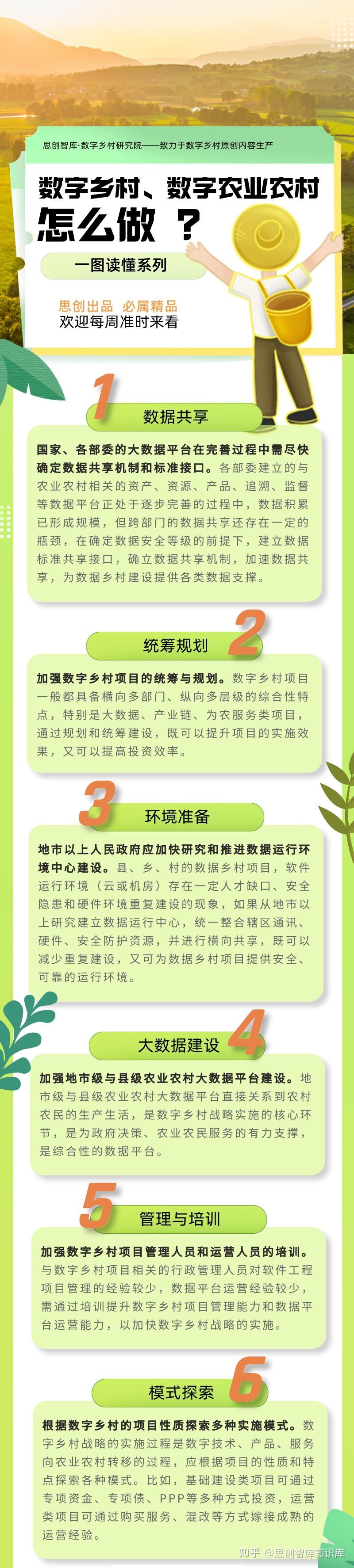 数字乡村数字农业农村怎么做一图读懂