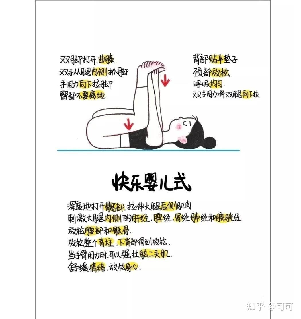 仅仅靠拉伸就能长高