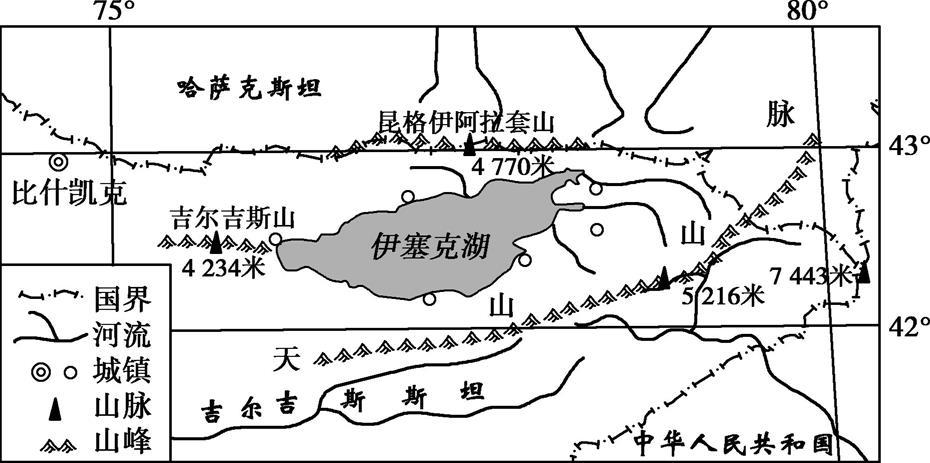图Ⅰ图(1)简述伊塞克湖"清澈澄碧,终年不冻"特点的成因.