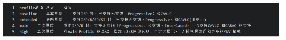 ffmpeg h264设置 知乎