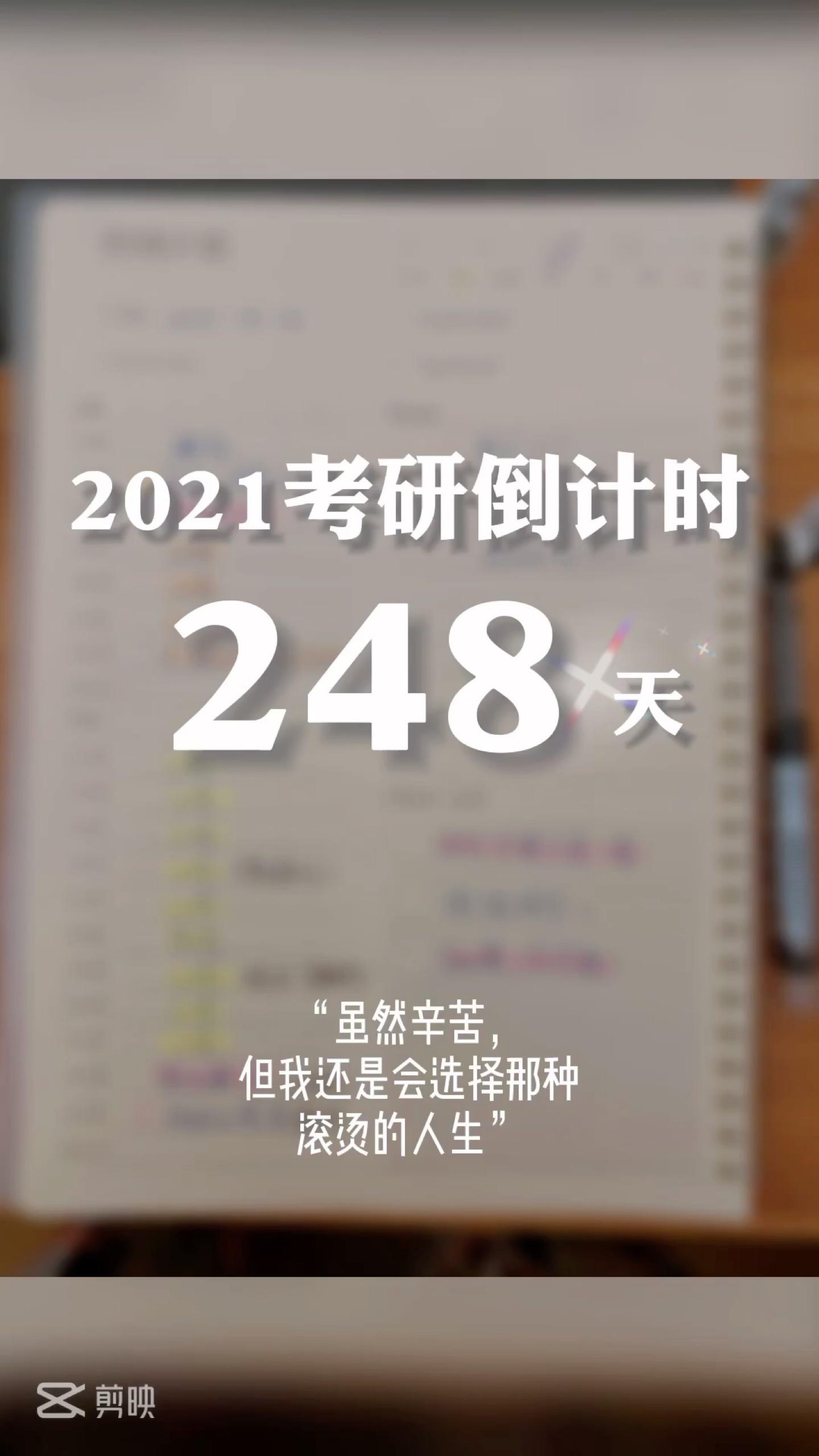 2021考研倒计时249天,晚安!