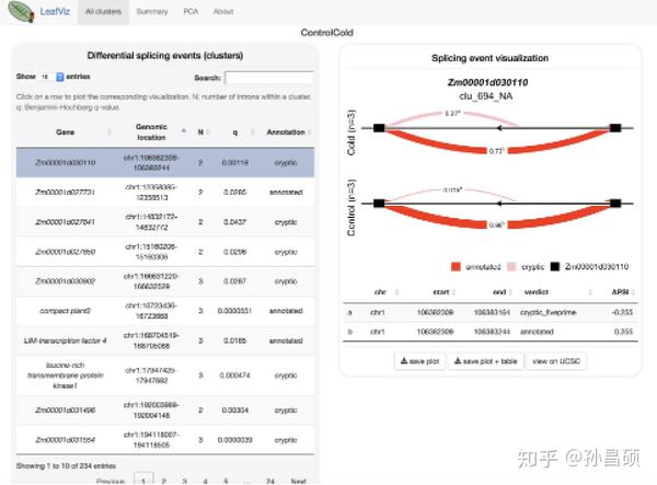 leafcutter检测可变剪接学习总结(代码)