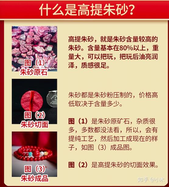 朱砂真伪辨别小科普