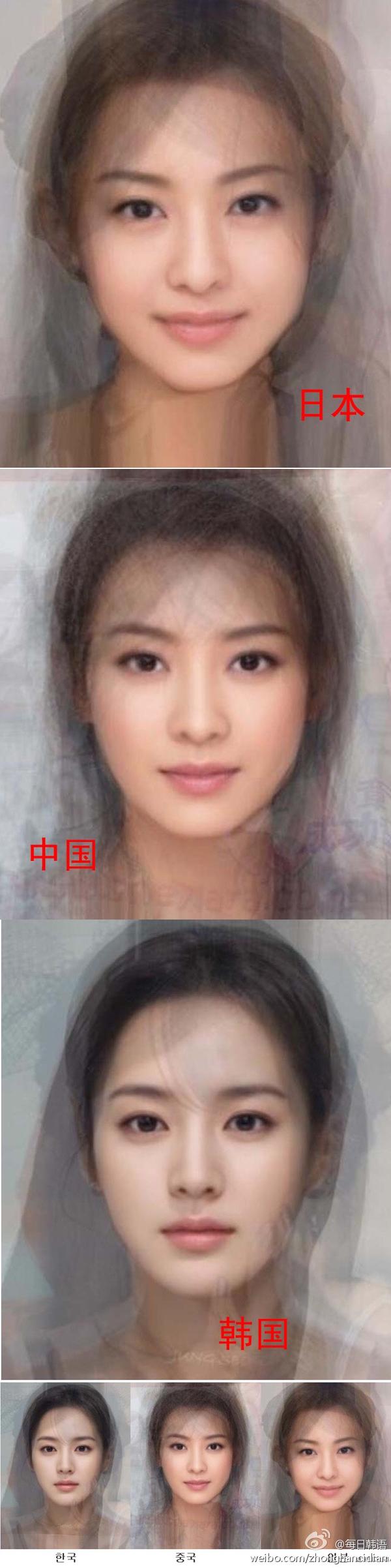 从美学角度来说,怎么样的亚洲人脸才称之为帅/美?怎么