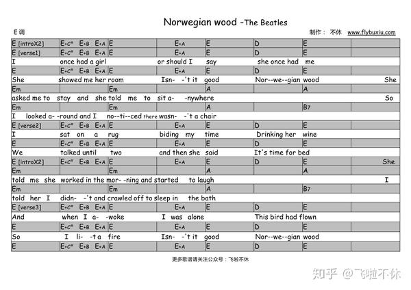 【吉他谱】《norwegian wood》the beatles