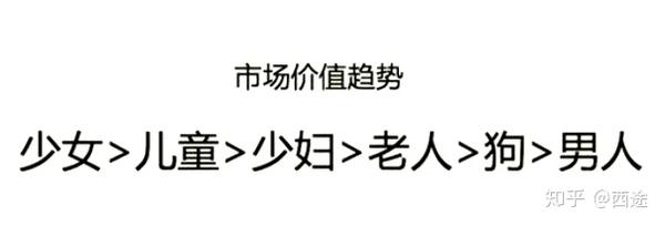 (留学背景提升项目)都说男人消费不如狗!中国首只女性