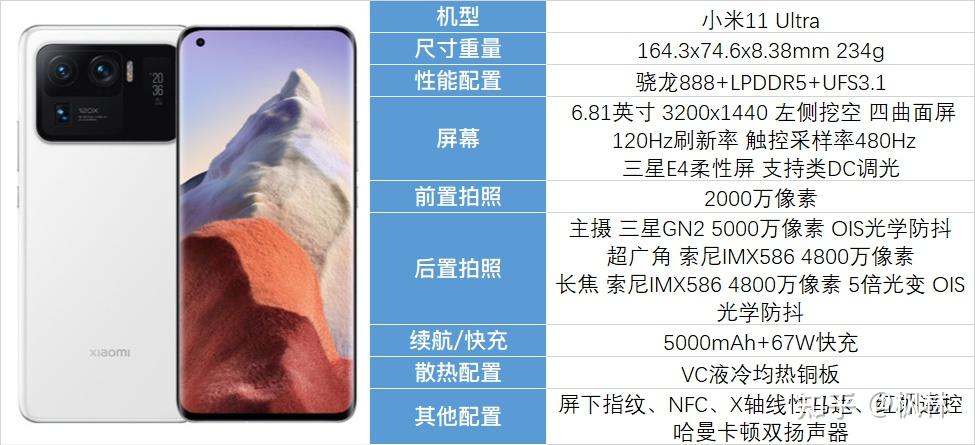 2022年5月40005000元价位手机推荐