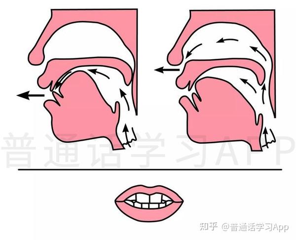 发音时,要注意由i到n,ng时,舌位不要降低,不要发ien,ieng  02