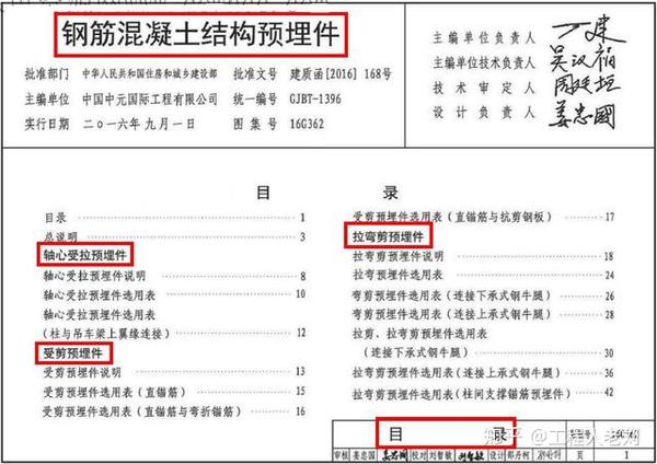 最新16g362:钢筋混凝土结构预埋件图集,超高清电子版