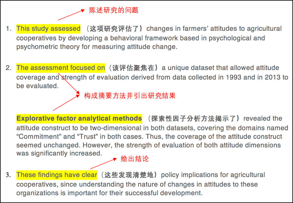 如何写高质量的sci论文摘要