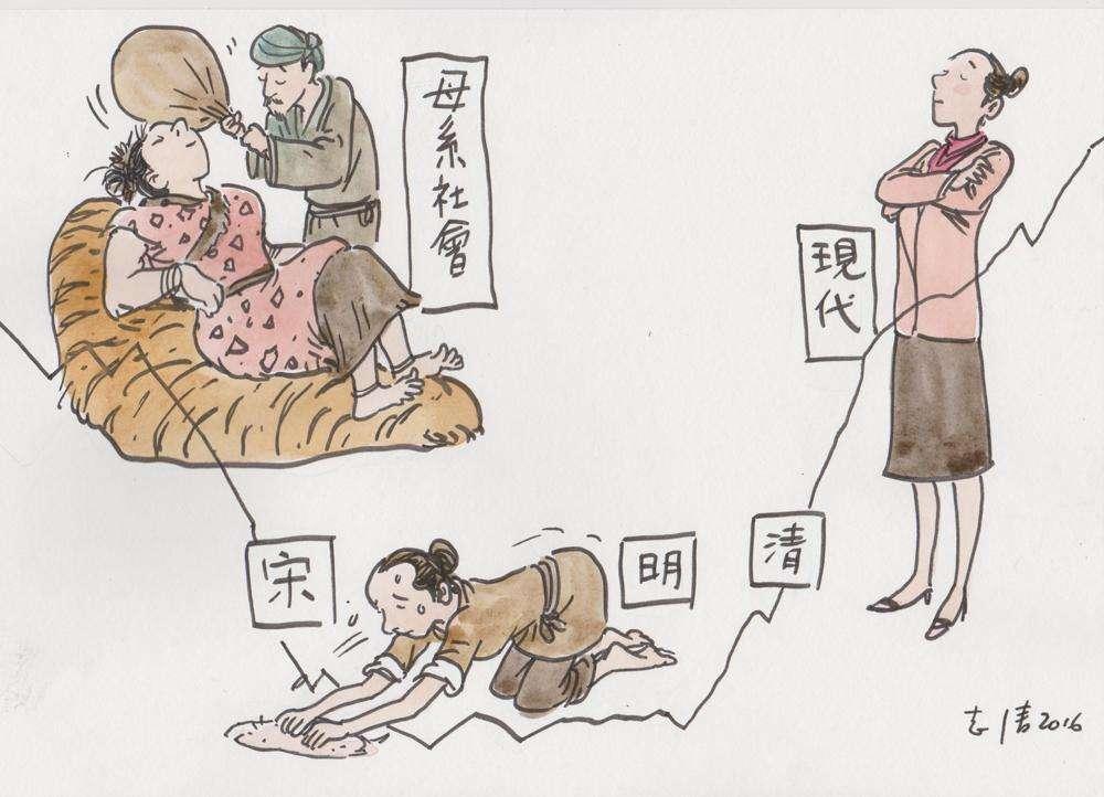 说说中国历史上女性社会地位的变迁过程