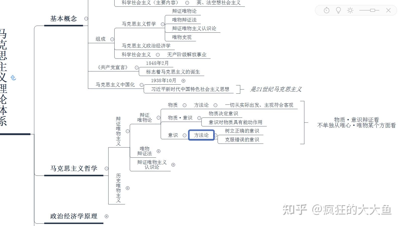 公共基础知识备考思维导图哲学篇