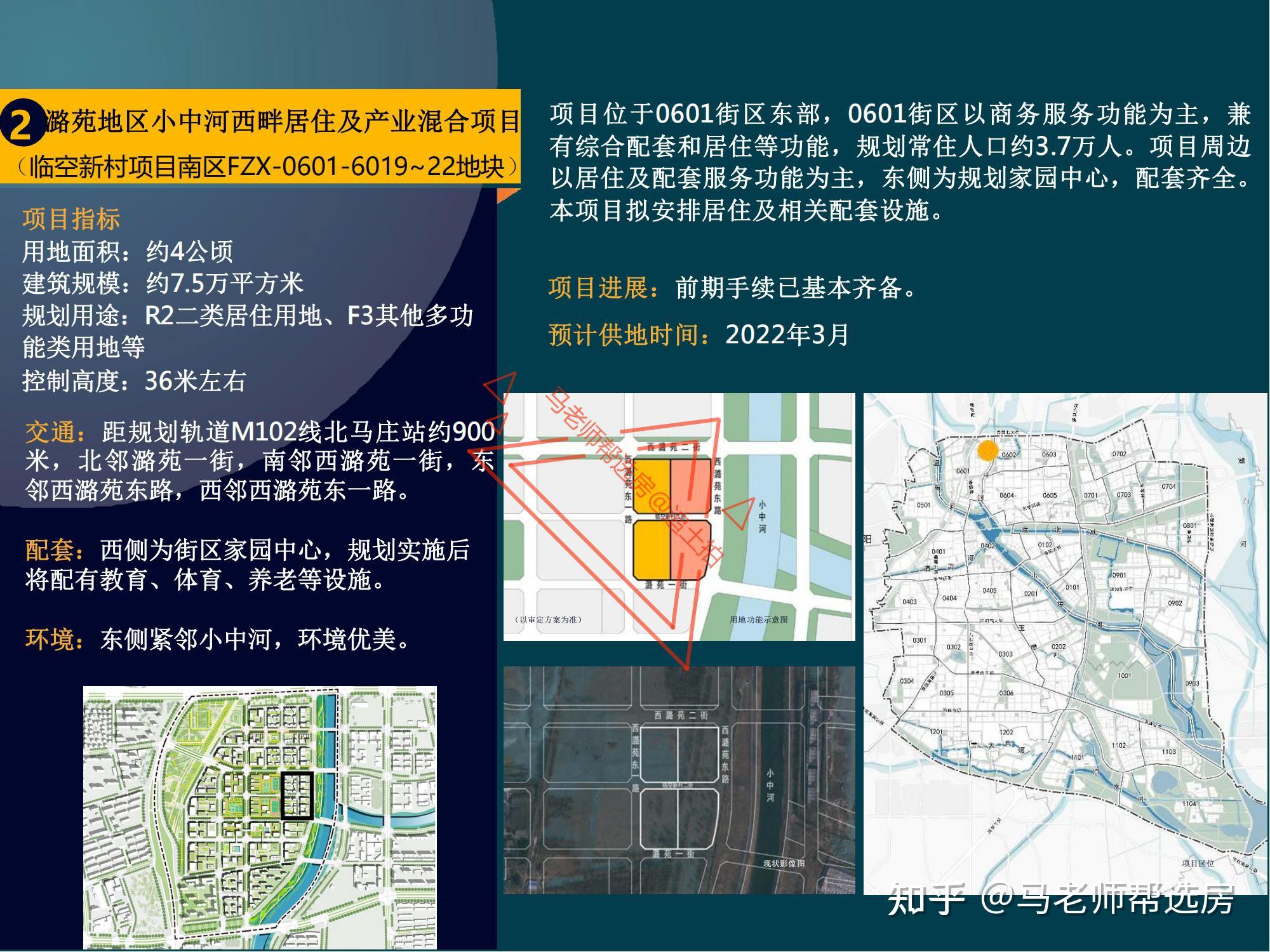 北京土拍2022年三批次土拍通州三批次土地推介第7篇