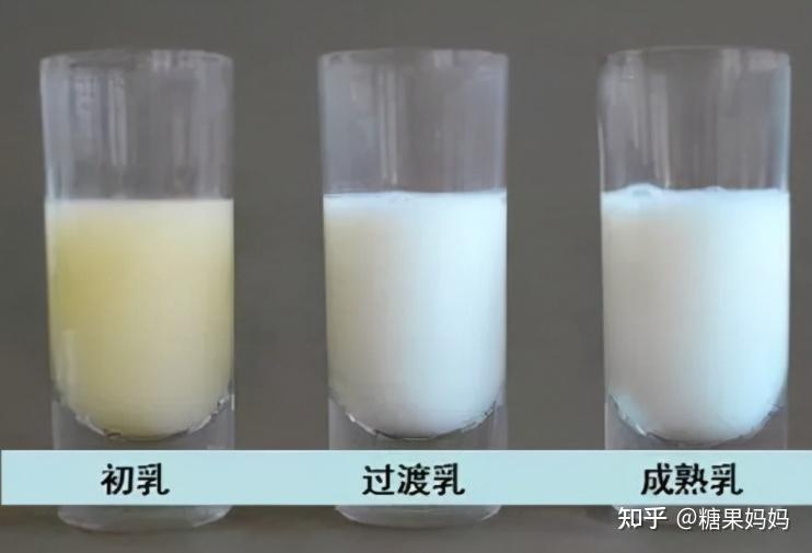 宝妈母乳质量高低从宝宝的表现就可看出颜色不是唯一标准