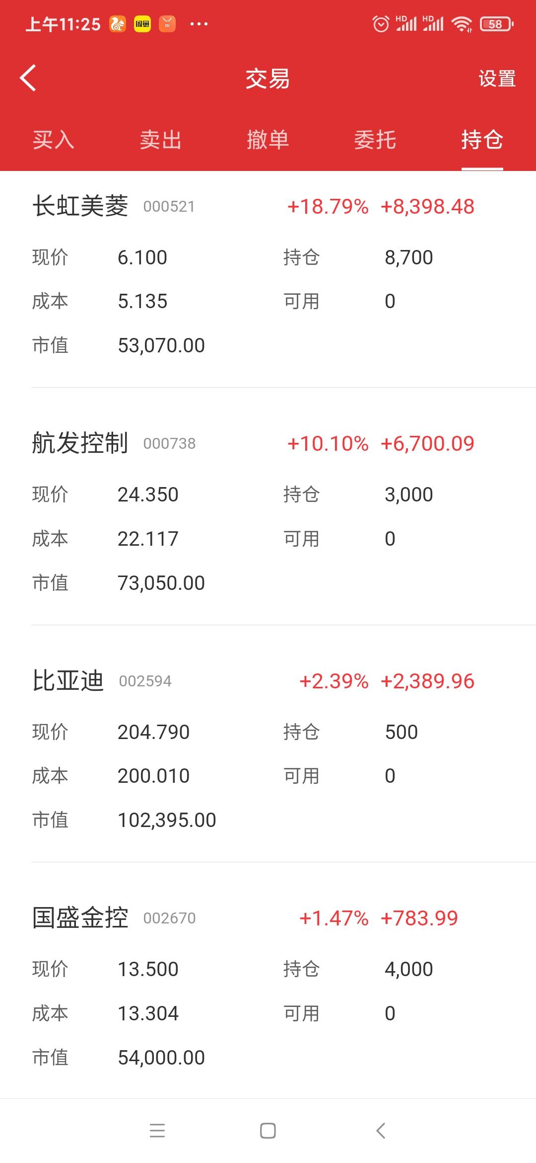 00后股市账户资金翻十倍 起步资金100w