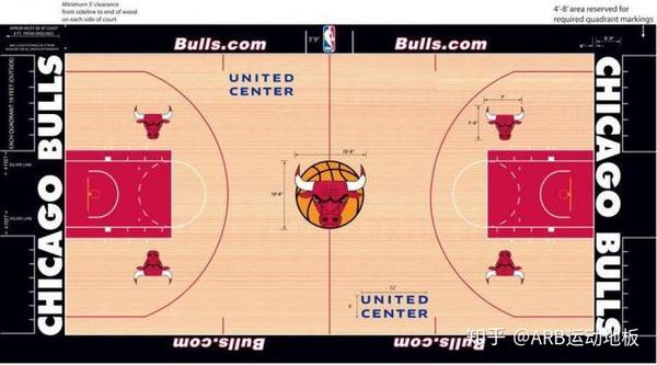 nba各个球队的篮球馆地板效果图哪个好看