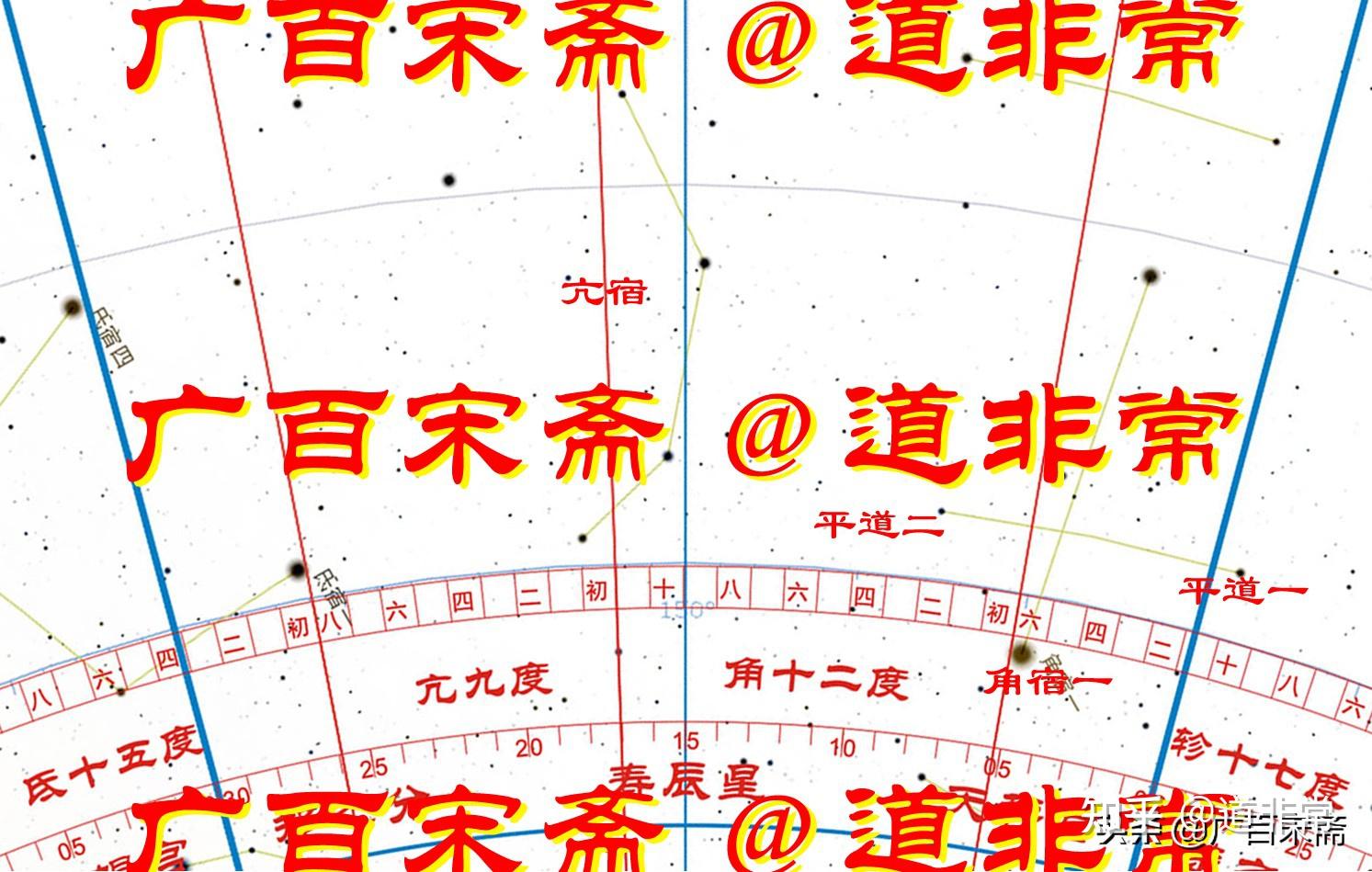 天文考古学进阶篇上由次度表再证颛顼元年及古埃及即华夏