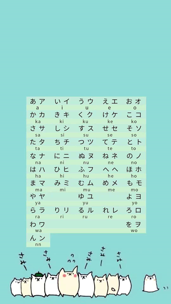 好看有趣的日语五十音图手机壁纸,看看有你喜欢的吗?
