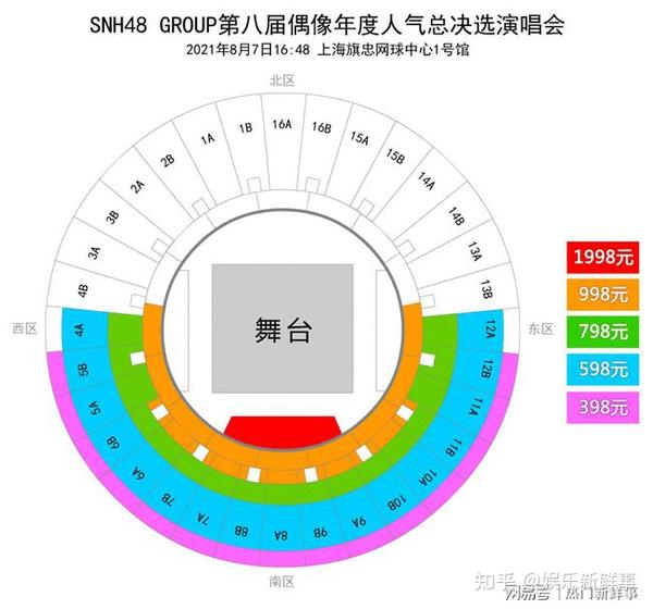 snh48 group第八届年度总决选演唱会门票7月19日正式开售