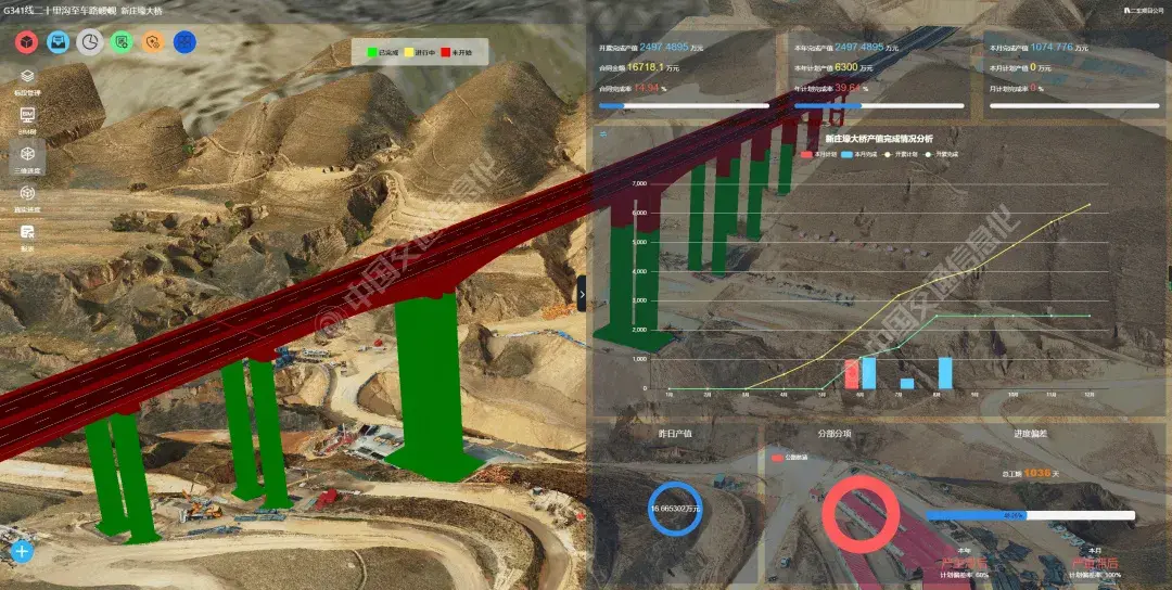 基于bimgis技术的公路工程可视化管理平台