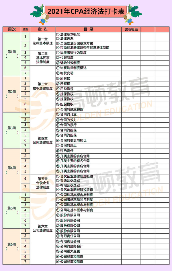 2021年cpa各科全年打卡计划表!