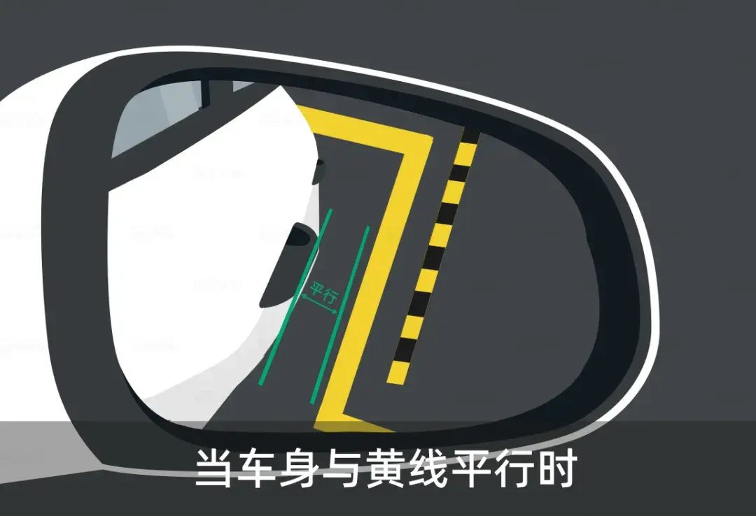 倒车入库超详细图解手把手助你一把通关