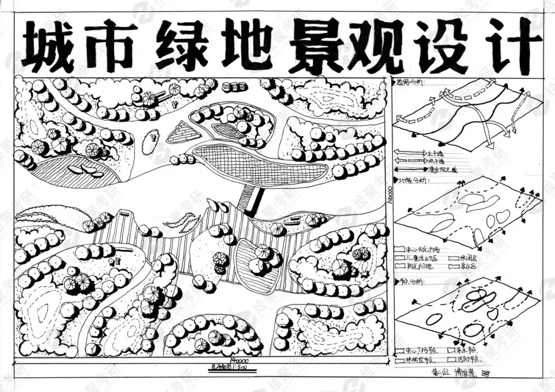 城市景观绿地规划设计是城市景观规划的重要组成部分,是人类发展,社会