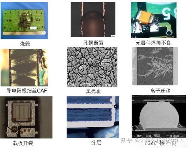 pcb电路板微切片分析