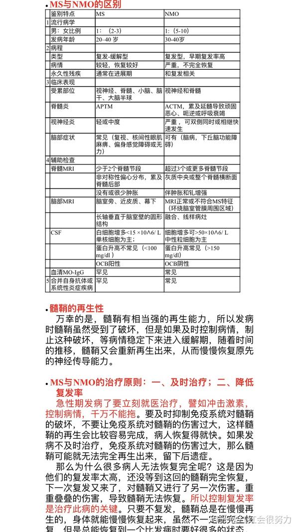 以下我只强调利妥昔单抗(美罗华)的用法,各个医院用法用量不同,个人