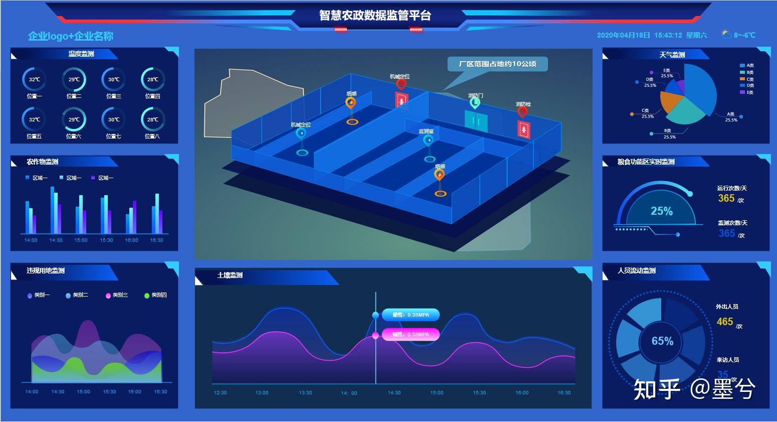 智慧农业数字农业农产品交易采购详情报价列表交易订单供应大厅采购