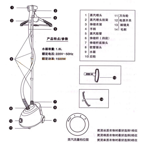 手持式挂烫机结构图3,来自网络,若侵,则删.