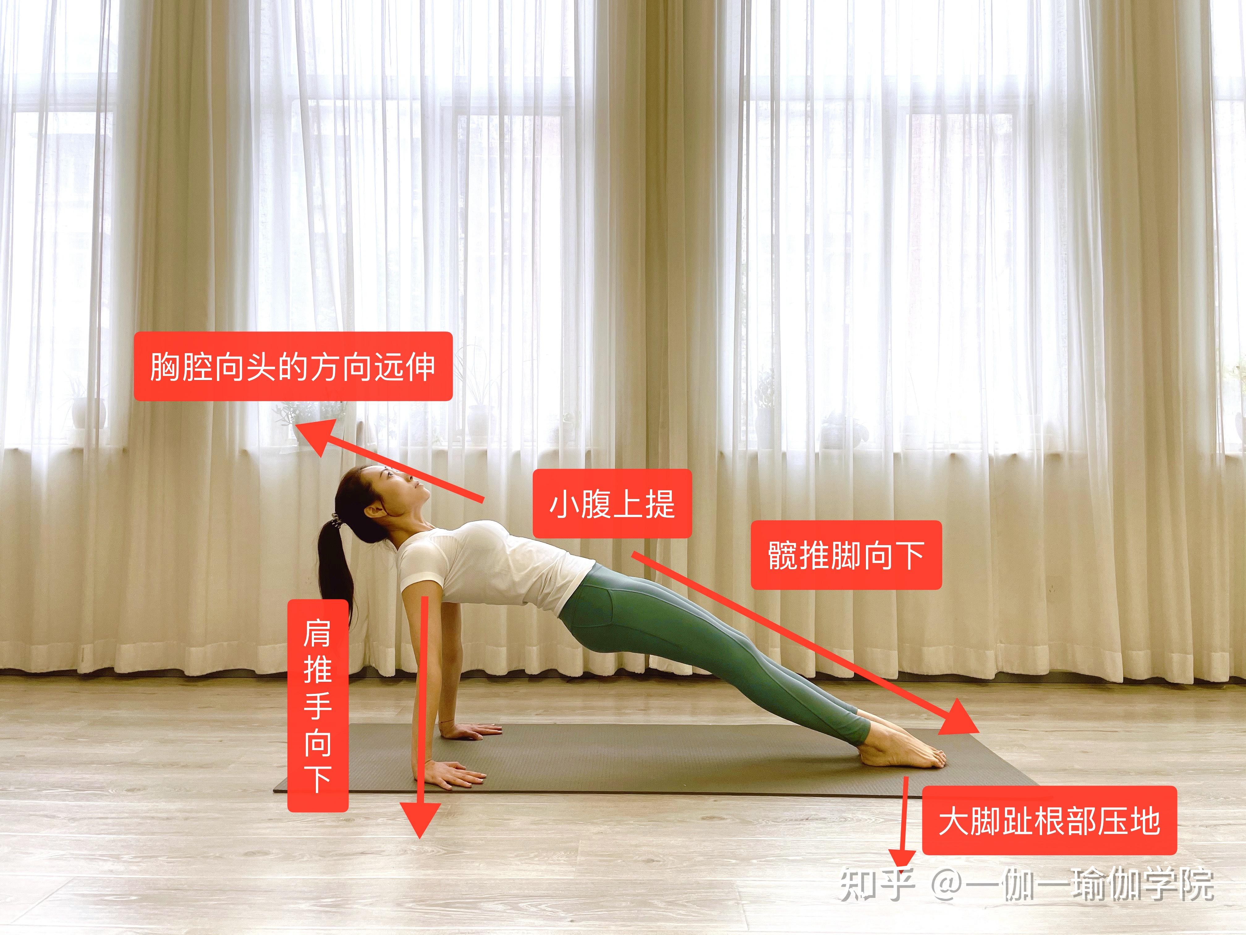 驼背,斜方肌严重,骨盆前倾,小腿粗,该怎么样安排瑜伽内容?