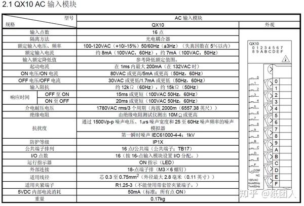 三菱q系列plc i/o模块的使用(我的学习笔记)