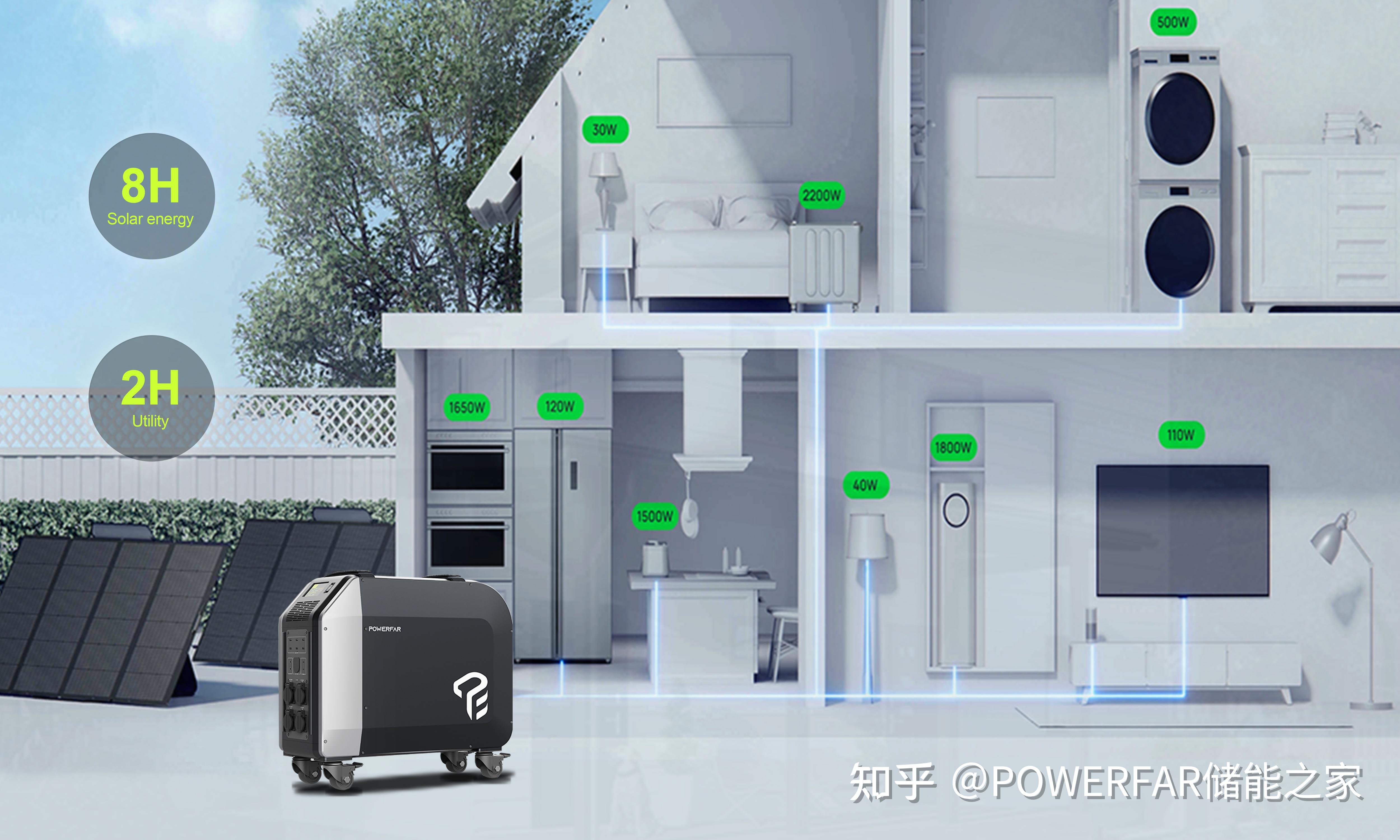 让压气储能成为绿色能源新名片