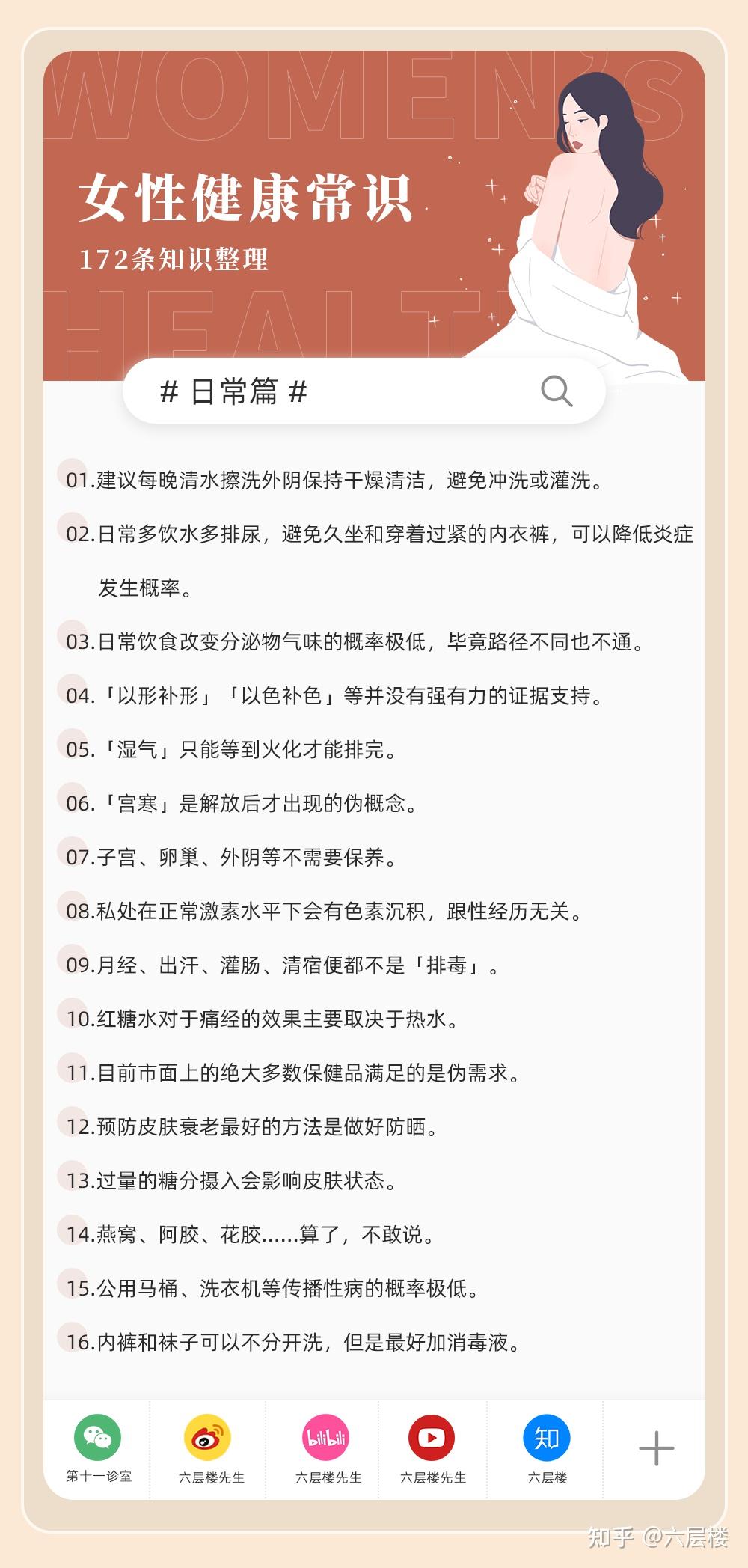 172条女性健康常识