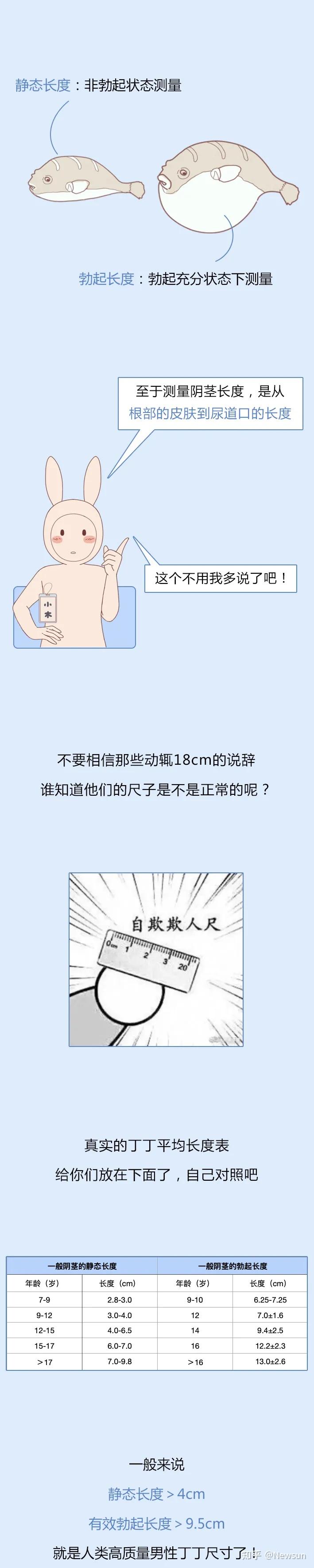 丁丁长短看手就能知道女生禁入