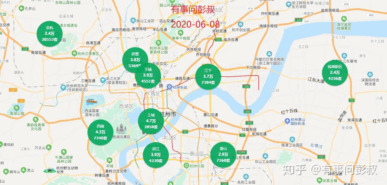 杭州房价真的涨了吗2020年杭州楼市总结出炉