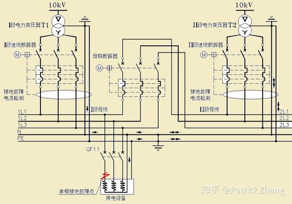 图3种断路器下方的半圆形符号表示断路器带有短路保护的磁脱扣器,半