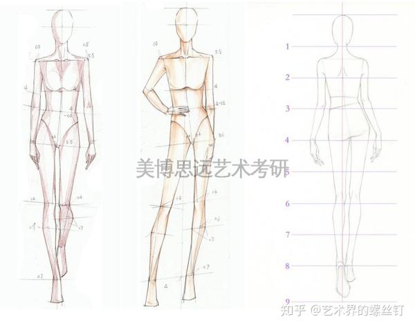 【服装设计】考研手绘怎么学?