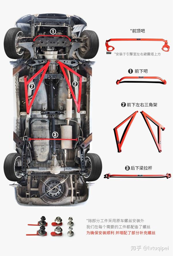 神车五菱宏光之底盘强化套件图集