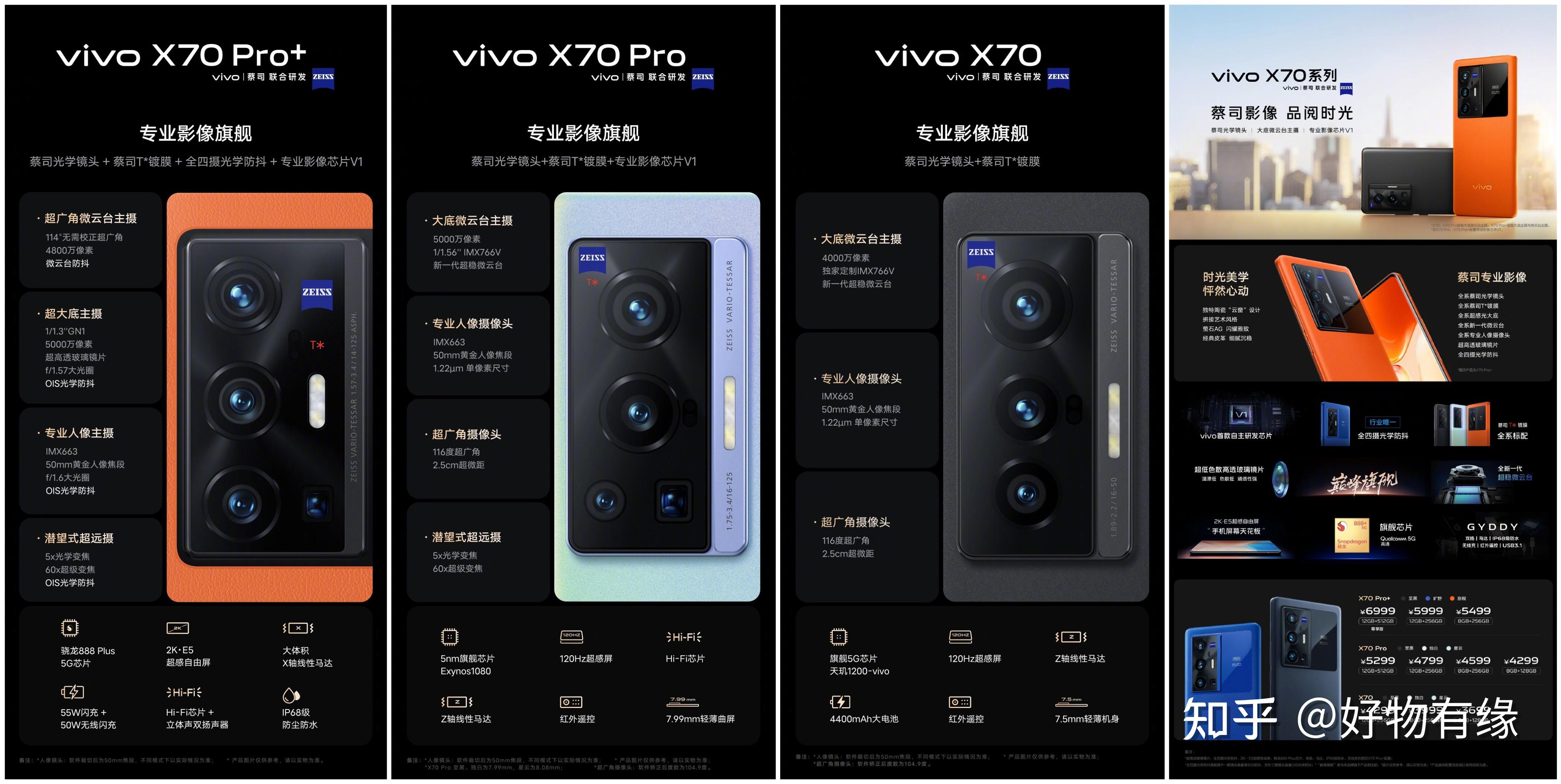 vivox70pro双十一会降价吗