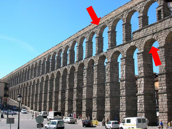 位于西班牙塞戈维亚的古罗马水渠,箭头所指处即为拱券
