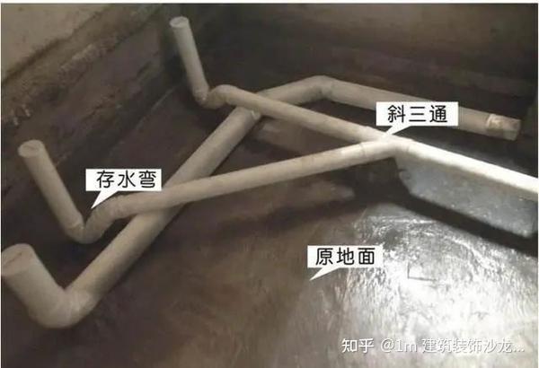 【工艺·前沿】卫生间这0.1㎡,让80%的设计师和业主都