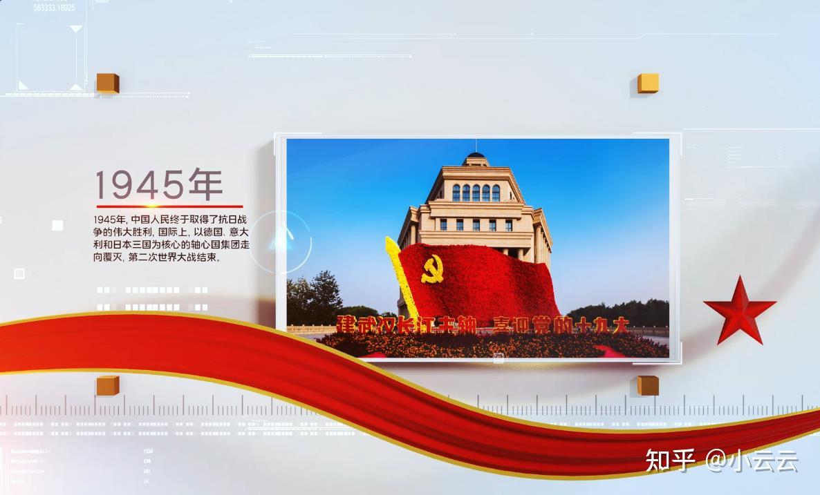 建党百年历史回顾时间线图文展示ae模板