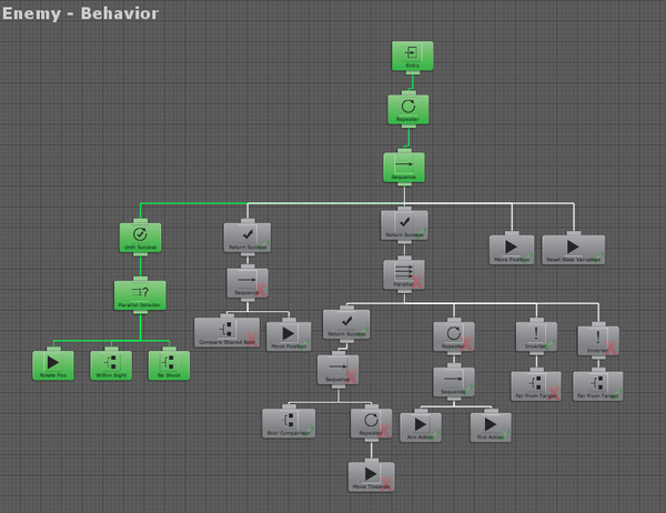 AI在安全领域的实践有哪一些取得了进步图片