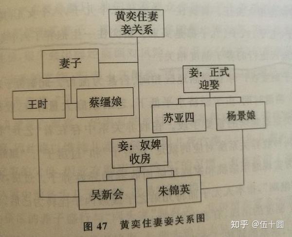 黄奕住,崇尚多子多福的民国巨富