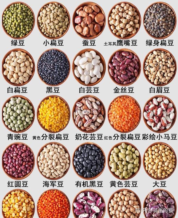 小豆的颜色有红,黄,淡绿,灰,白,茶等 哇哦 不禁感叹 豆子的种类好多
