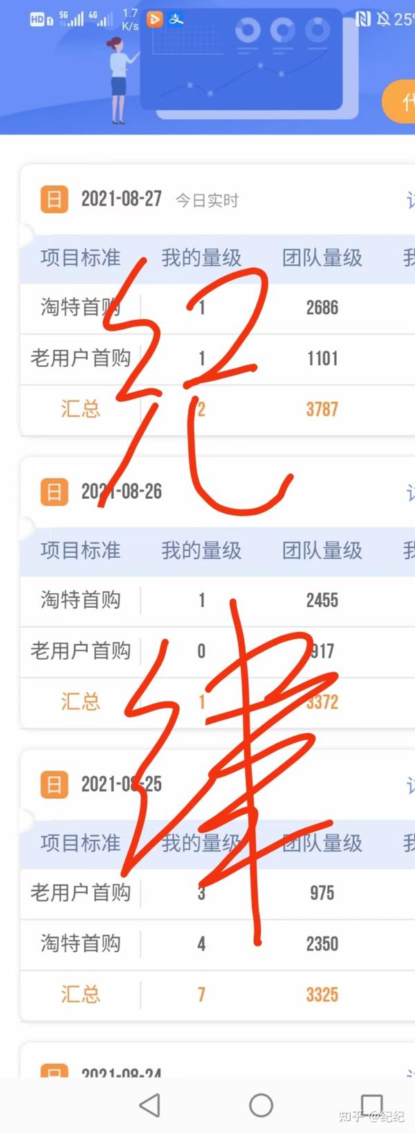 淘特拉新怎么做?如何找到靠谱一手服务商?